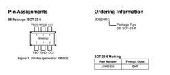 -JD6608S6-USB-PD3.0PPS