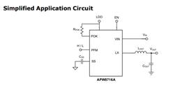 ̨ï-APW8716A-12Aͬѹת