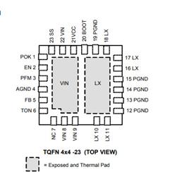 ѹ10A PWM任-APW8713C-װTQFN4x4-23