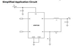̨ï-APW7328-3.5A, 5V, 1.2MHzͬѹת
