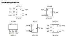Ͳѹ-APL5102-װSOT-23/SOT-23-5
