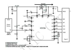 IP2726H-QFN-24  PDԴЭоƬ