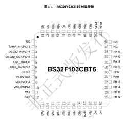 BS32F103CBT6-ǵ32λ΢