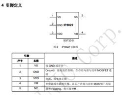 ۺرоƬ-IP3022-װSOT23-5