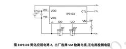 IP3103-Ӣо﮵رоƬ-о
