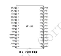 ﮵籣оƬ-IP3267-5-10 ڵر IC