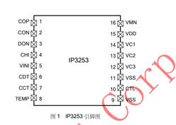 ֻ-IP3253-3 ڴõر IC-ԭװ