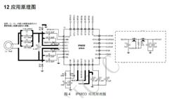 Ӣо-IP6833-͹߳SOC-ԭװӦ