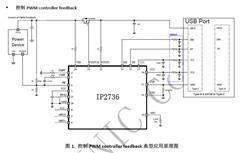 IP2736U-ЭоƬ-֧140W-ԭװӦ