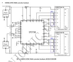 IP2738U-ӢоUSB˿ڵĿЭIC-ڹӦ