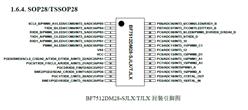 �ҵ�8λͨ�� MCU-BF7512DM28-SJLX/TJLX-���ǵϵ�Ƭ��