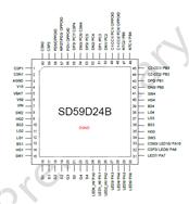 ʿ΢-SD59D24B-ƶԴĿٳоƬ