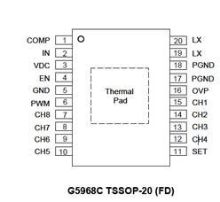 ̨8ͨLED-G5968CR51U-о