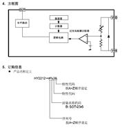 1 ﮵سƽ IC-HY2212-CB3A-ֻ