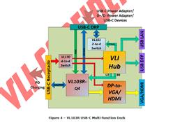 ̨ʢ-VL103R-Q4-USB-C๦оƬ-ԭװ