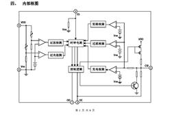 رIC DW01A ԭװоƬ