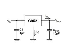 G952T63U SOT-223 1.8V1A