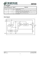 G9103-330N61U µѹѹ UDFN1X1-4װ