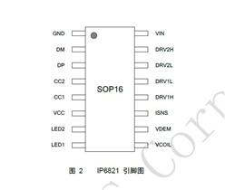 ӢоIP6821 ߳緢оƬ