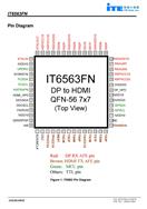 IT6563FN/DW ITEоƬDisplayPortHDMIת