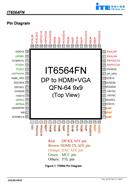 IT6564FN/CW ITEоƬ DisplayPort1.2HDMI2.0/VGAת
