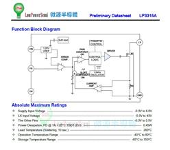 LP3315 ΢Դ1.2MHz LEDоƬ