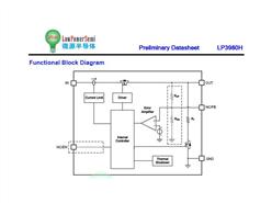 ΢Դ LP3980/H CMOS LDOѹ