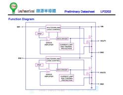 LP2202 ΢ԴCMOS LDOѹ