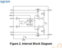 ΢Դ LP5241 ˫ͨ5V6AؿоƬ