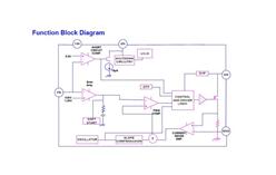 LP6216 ΢ԴЧ3Aѹת