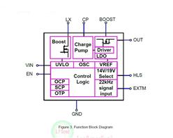 ڴ LP6220A ΢Դ600mAɵѹ