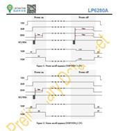ڳ LP6280S ΢Դ˫ԴоƬ