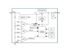 LPB1001BQVF ΢ԴӵرIC