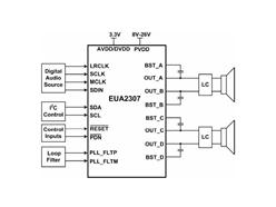 EUA2307 20-WƵʷŴ