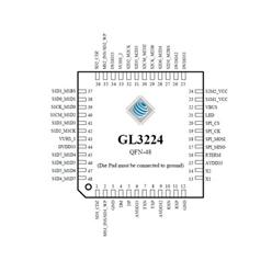 ΩƼ GL3224-ONY04 USB3.0