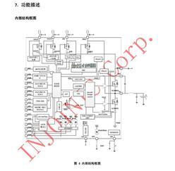 Ӣо IP5356H-DBZ-BWGGJ 22.5W䷽оƬ