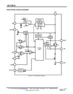 SCTо SCT2610QMRER 1.5Aѹת