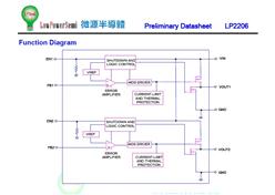 ΢Դ뵼 LP2206QVF CMOS LDOѹ