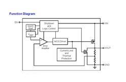 LP3984-28B5F ΢Դ2.5V-5.5V LDOѹ