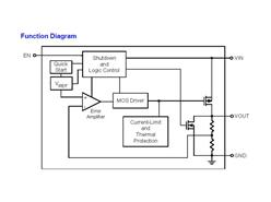  LP3990A-10QVF ΢Դ300mA LDOѹ