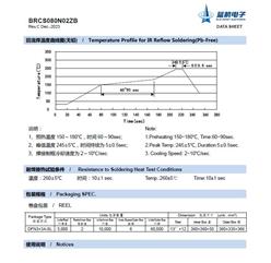 BRCS080N02ZB NMOSЧӦ
