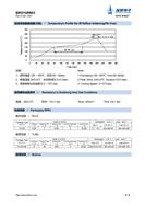 ���� BRD100N03 TO-252 N����MOS��ЧӦ��