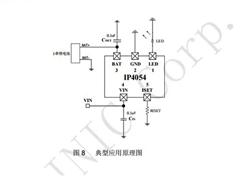 Ӣо IP4054 ﮵ԳоƬ