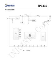Ӣо IP6335 ЯʽȵԴIC ѹɵ
