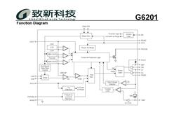 ¿Ƽ G6201ARZ1U ͬѹPWM