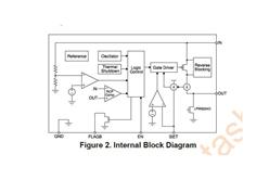 LPSemi΢Դ LPW5204QVF ฺ߲ؿоƬ