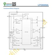 ΢Դ LP28009A ߶ȽԳ
