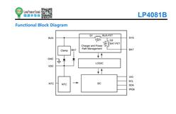 ΢ԴԳ LP4081B ԭԭװ