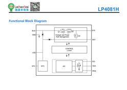 ΢Դ뵼 LP4081H Դ·Գ