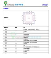 ΢Դ LP7802TQVF һоƬ